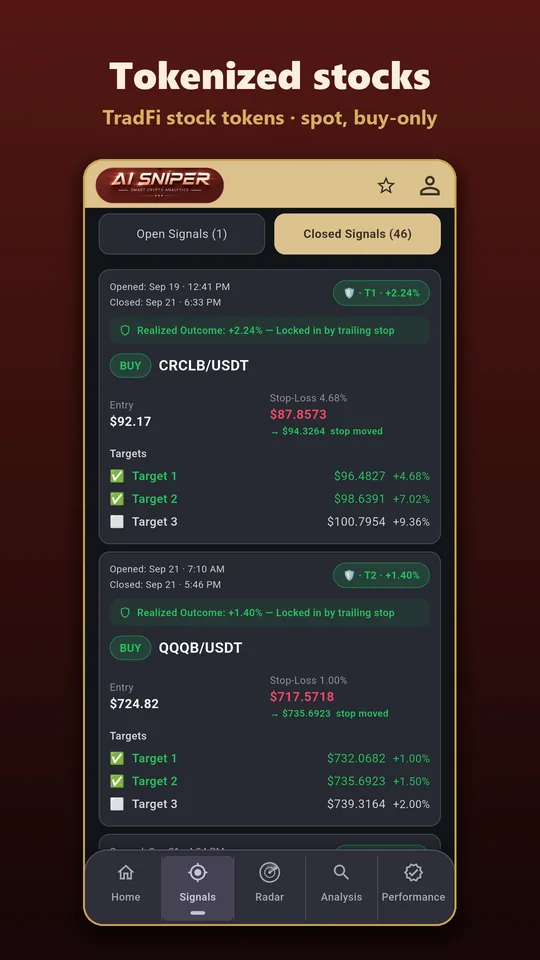Tokenize hisseler